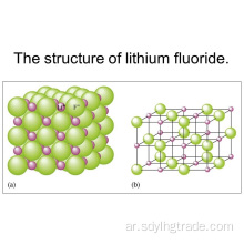 معادلة فلوريد الليثيوم
